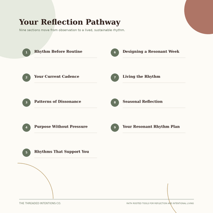 Resonant Rhythms | Digital Rhythm and Pacing Planner