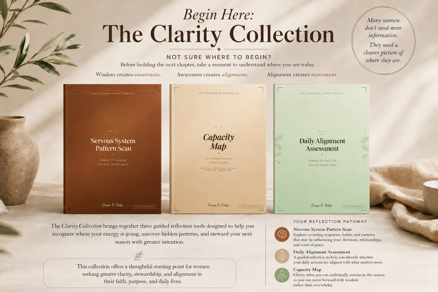 The Clarity Collection