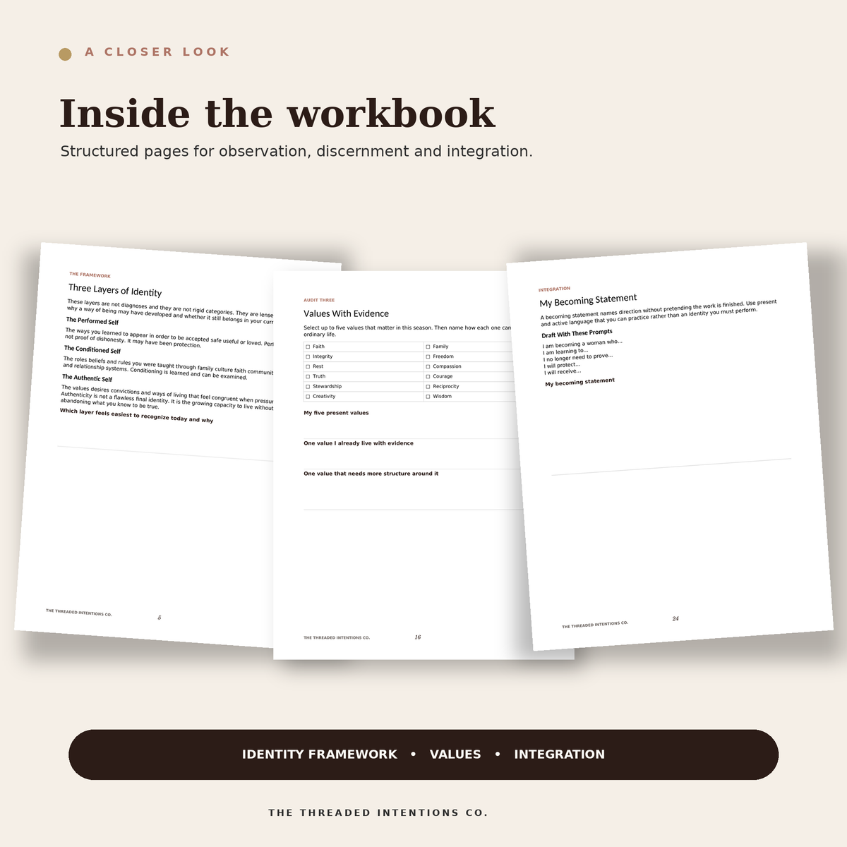 Interior pages from The Identity Audit showing the identity framework, values reflection and becoming statement.
