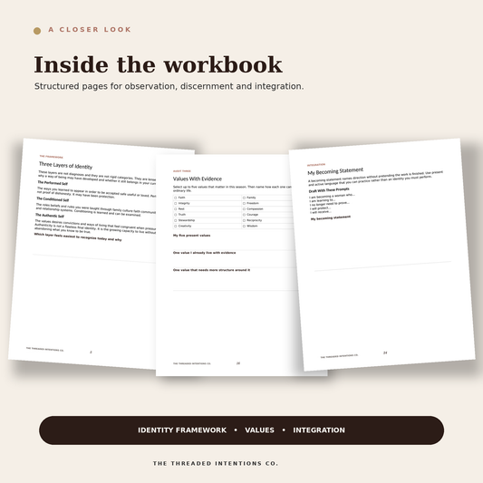 Interior pages from The Identity Audit showing the identity framework, values reflection and becoming statement.
